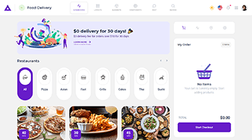 Restoran dashboard